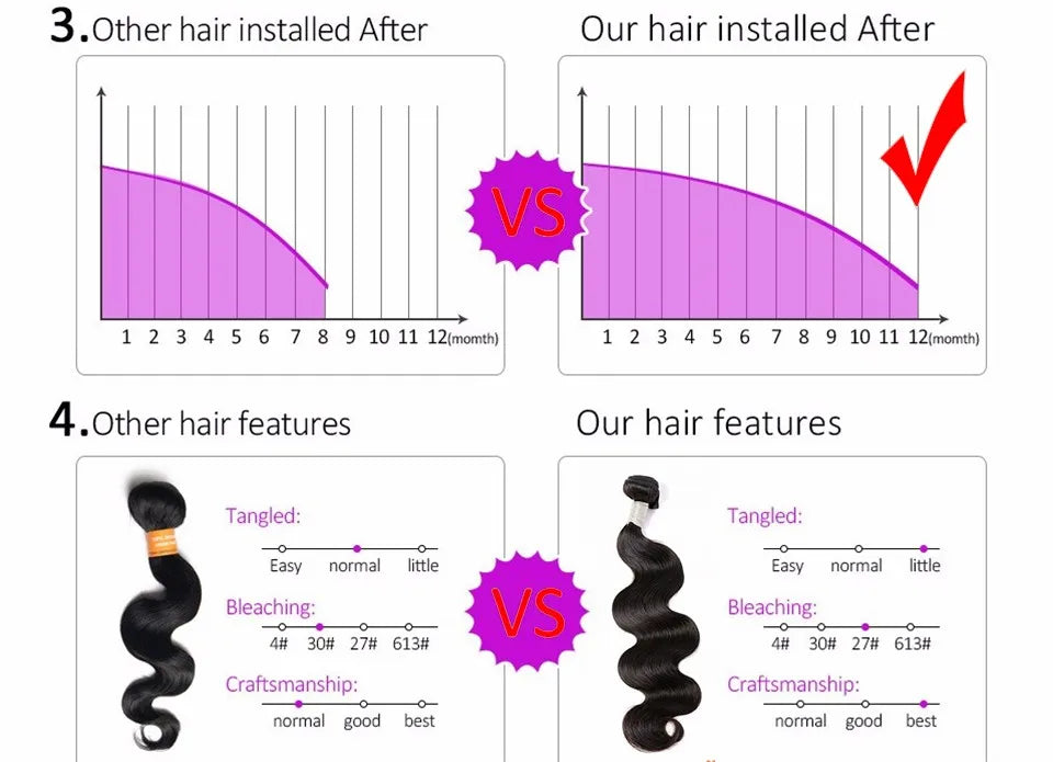13x4 Kinky Straight Lace Front Human Hair Wigs For Women Glueless 4C Baby Hair Lace Front Wigs 4x4 Yaki Straight Wig Preplucked