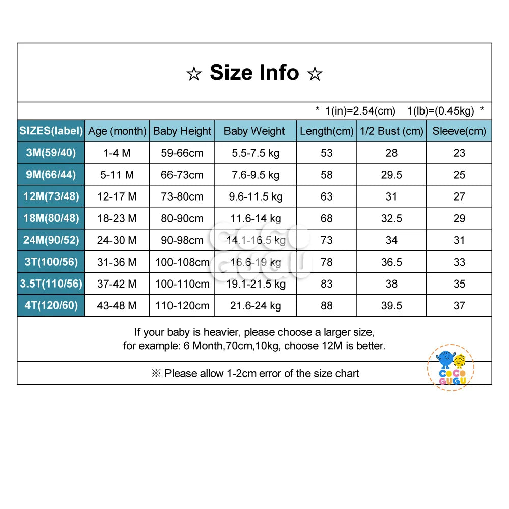 Boys Girls Costume 0-3 Y Baby Snorlax Romper Anime Cosplay Kigurumi